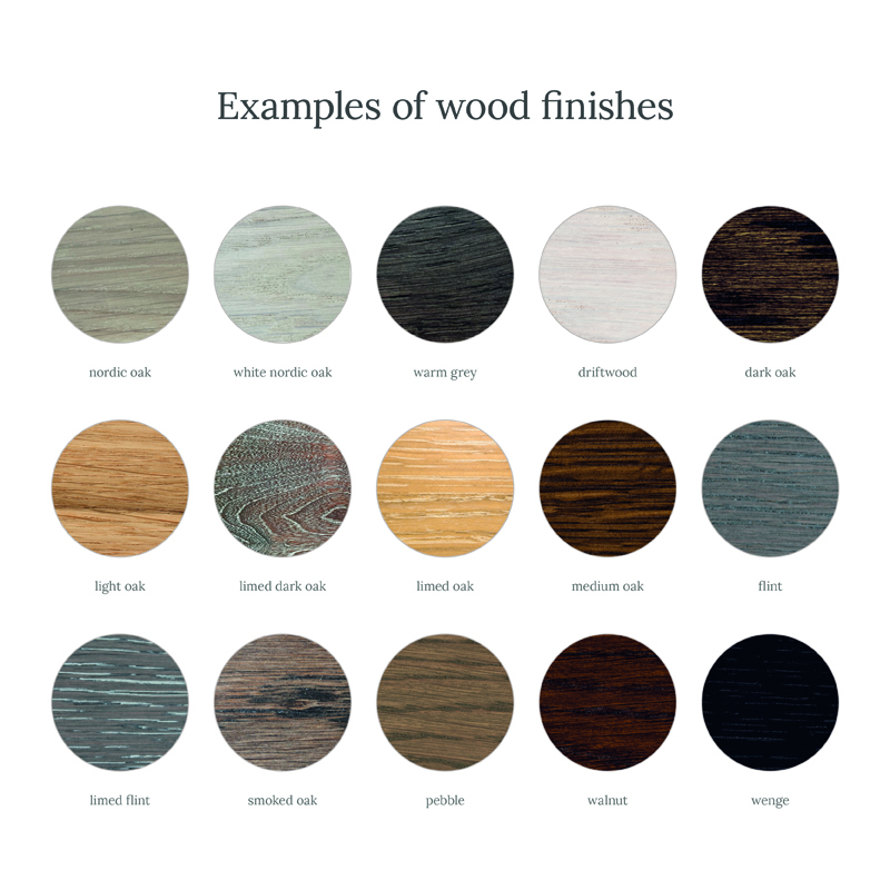 Finishing Samples Finishing Sample Board